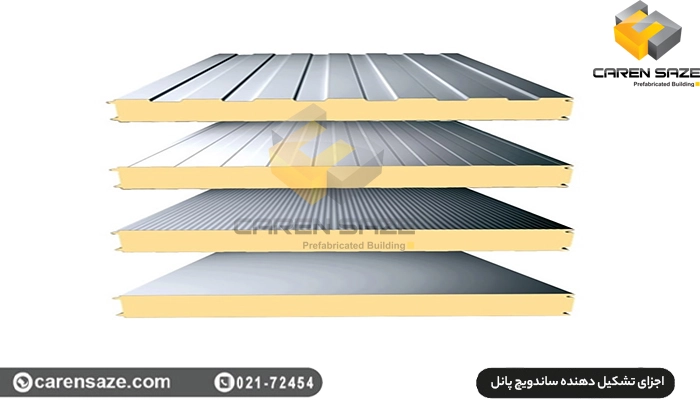 ورق فلزی فوقانی
